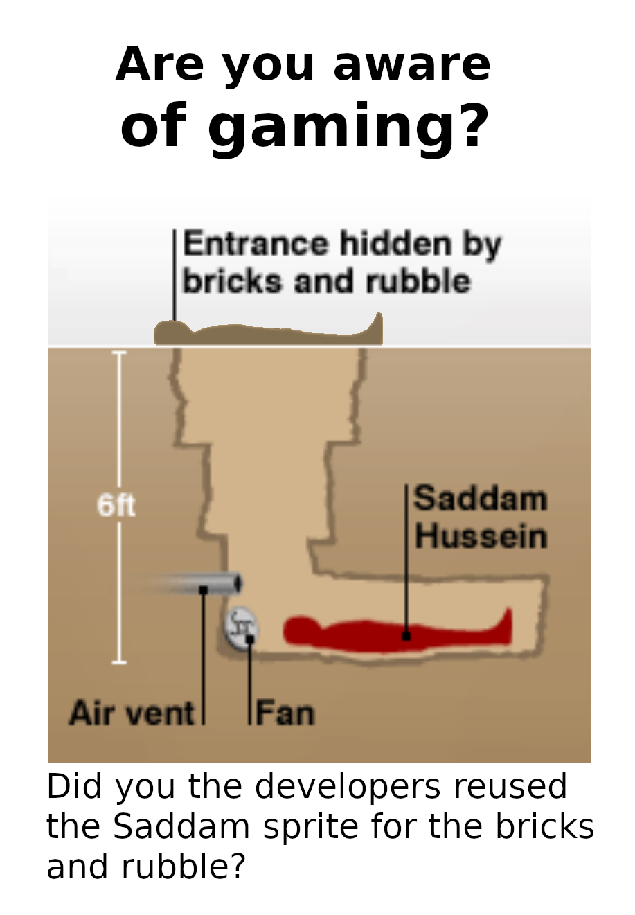 Are you aware of gaming? Did you know the developers reused the Saddam sprite for the bricks and rubble.