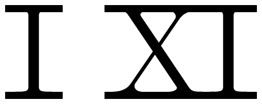 Example Roman numerals with lines across the top and bottom.